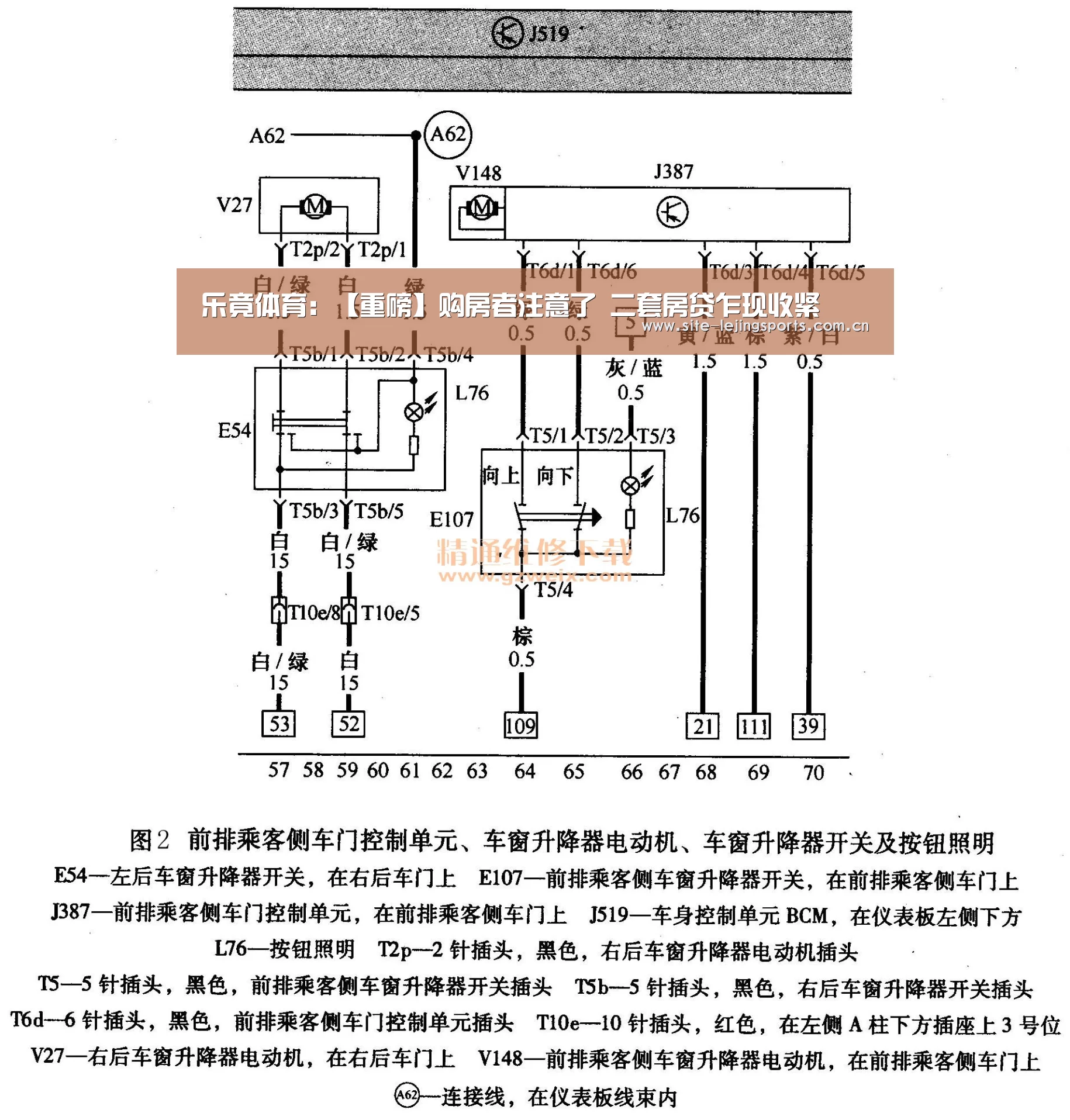 乐竟体育:【重磅】购房者注意了 二套房贷乍现收紧(图3) 乐竟体育app
