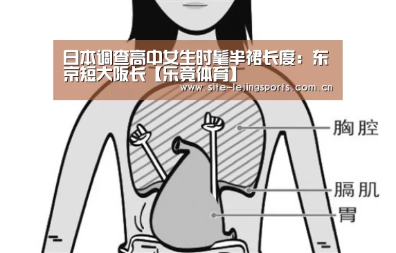 日本调查高中女生时髦半裙长度:东京短大阪长【乐竟体育】(图2) 乐竟体育app